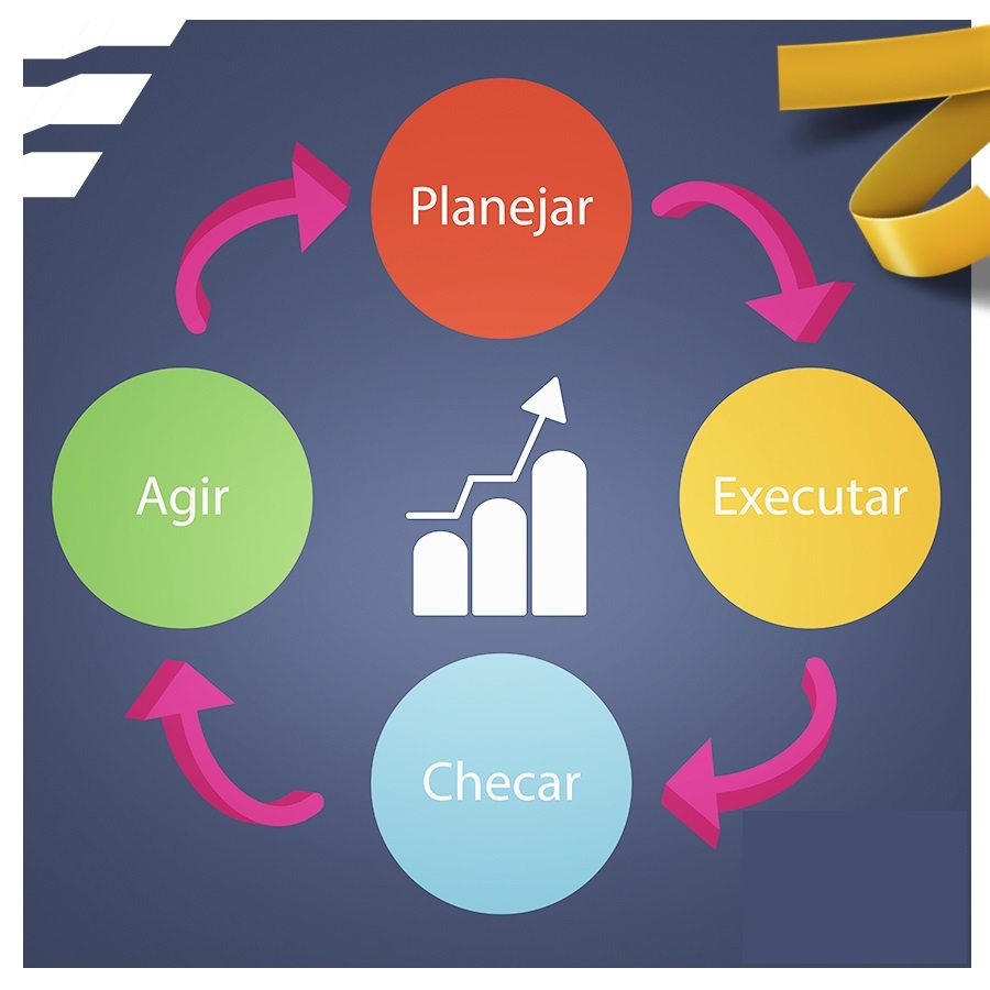 4-dicas-de-planejamento-estratégico-para-sua-empresa-04